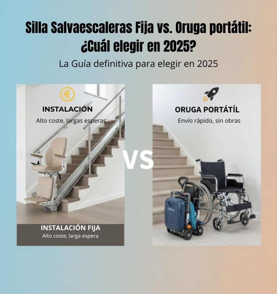 Comparación visual entre una silla salvaescaleras eléctrica fija en una vivienda y una oruga salvaescaleras portátil plegable para subir escaleras sin obras.